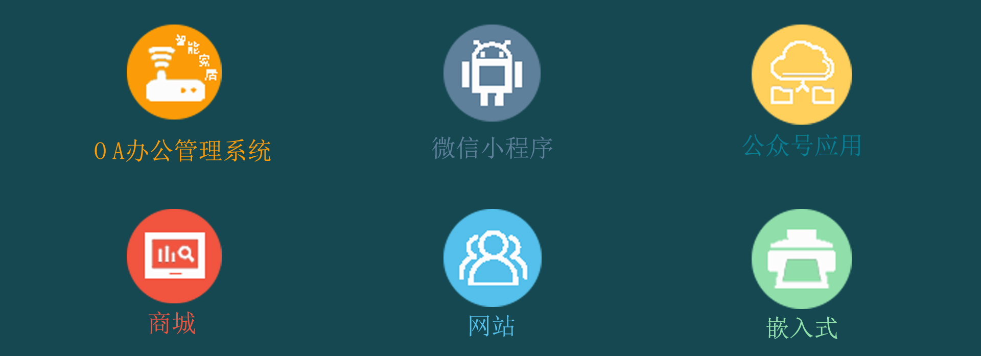 泸州主要业务